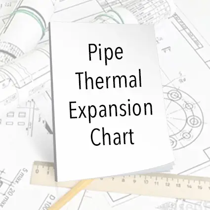 Pipe Thermal Expansion