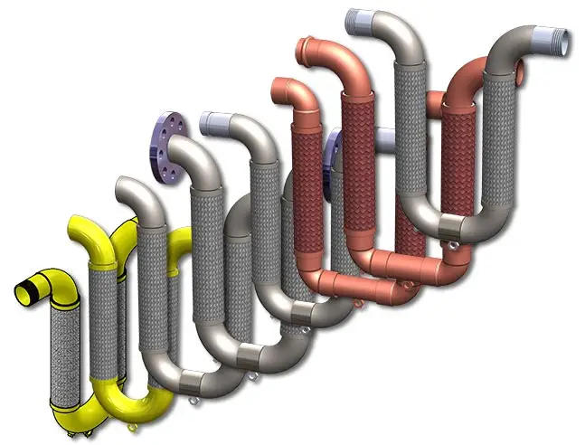 All U Loops Product